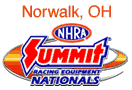 2008 Race Season Travel Discounts
